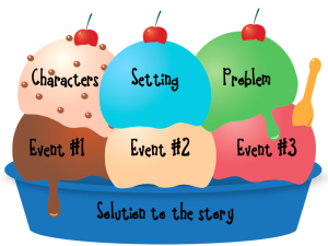 narrative elements ice cream